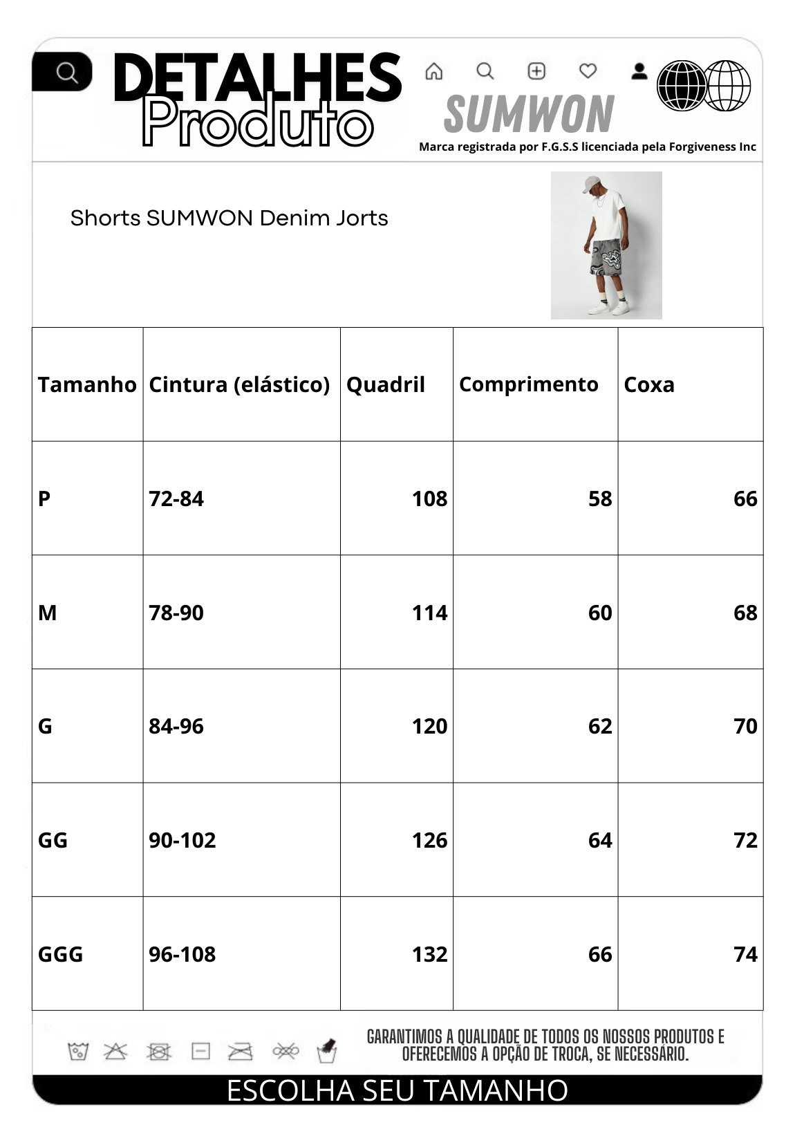 Shorts DROPSTRET Denim Jorts